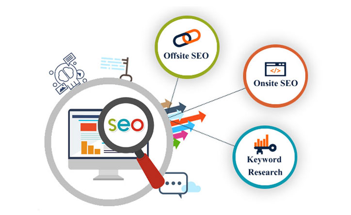 Seo3