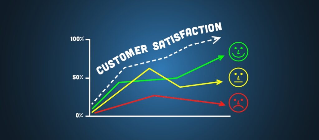 How Our B2B Marketing Agency Scaled a Client’s Business