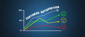 Business analytics and its power to analyse customer sentiment